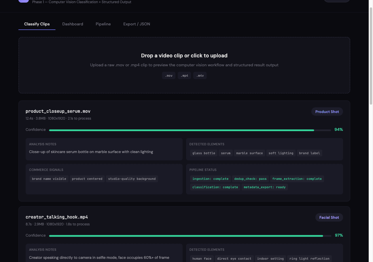 TikTok Video Automation